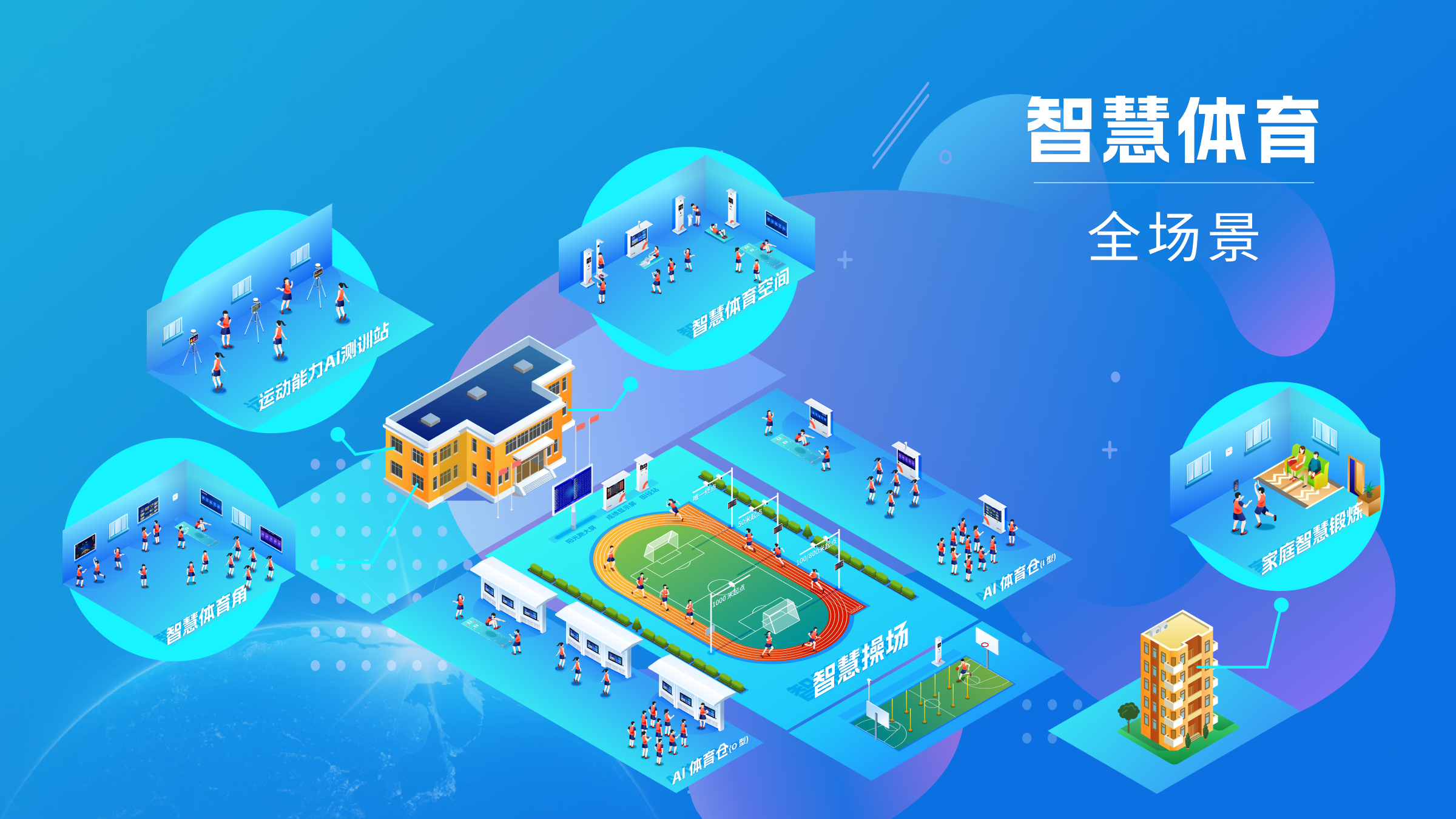 1751277573673088.png ÌåÓý½ÌÓýȫϵÁмƻ®-ʾÒâͼ.png